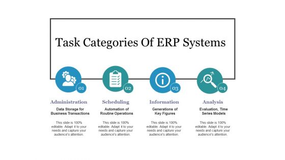 Task Categories Of Erp Systems Ppt PowerPoint Presentation Summary Gallery