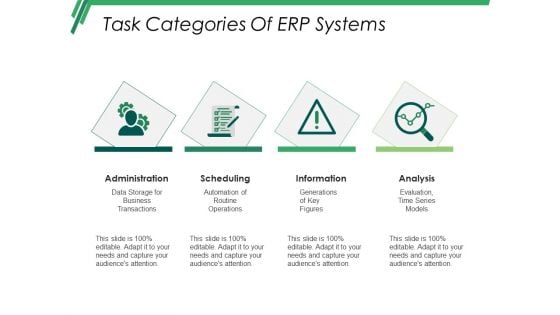 Task Categories Of Erp Systems Ppt PowerPoint Presentation Summary Shapes