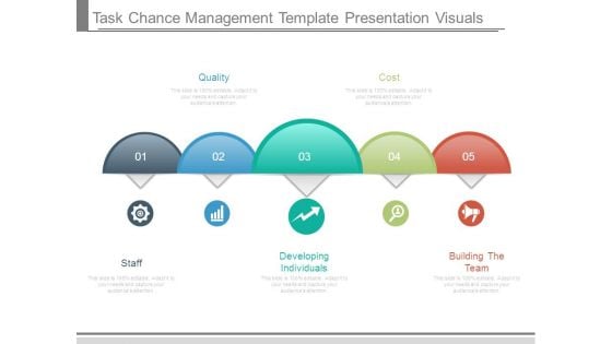 Task Chance Management Template Presentation Visuals