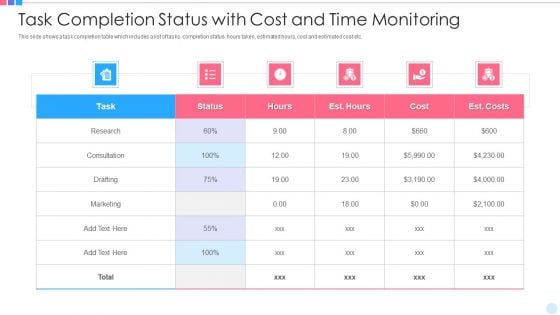 Task Completion Status With Cost And Time Monitoring Diagrams PDF