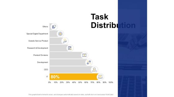 Task Distribution Ppt PowerPoint Presentation Infographic Template Good