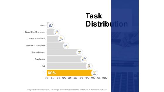 Task Distribution Ppt PowerPoint Presentation Infographic Template Good Task Distribution Ppt PowerPoint Presentation Infographic Template Good