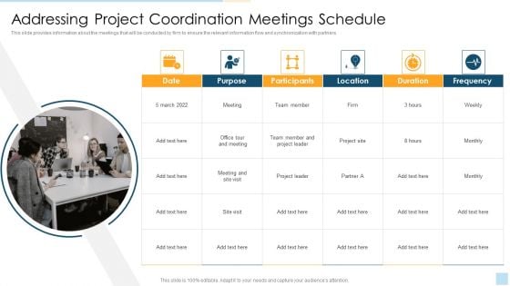 Task Management For Successful Project Delivery Addressing Project Coordination Meetings Schedule Elements PDF