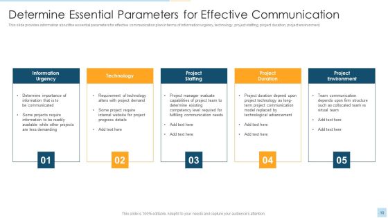 Task Management For Successful Project Delivery Ppt PowerPoint Presentation Complete Deck With Slides Slide10