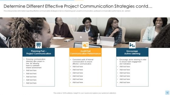 Task Management For Successful Project Delivery Ppt PowerPoint Presentation Complete Deck With Slides