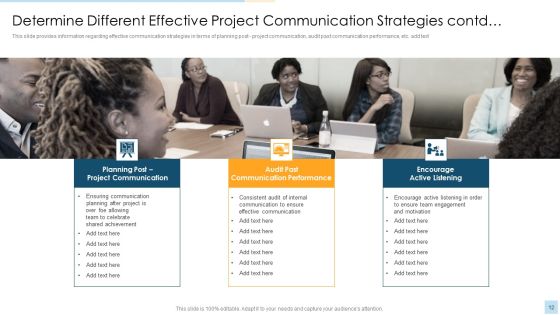 Task Management For Successful Project Delivery Ppt PowerPoint Presentation Complete Deck With Slides Slide12
