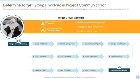 Task Management For Successful Project Delivery Ppt PowerPoint Presentation Complete Deck With Slides Slide13