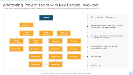 Task Management For Successful Project Delivery Ppt PowerPoint Presentation Complete Deck With Slides Slide17