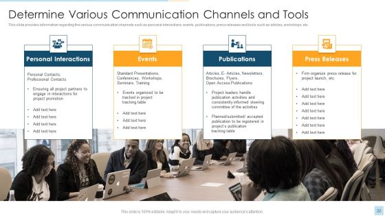 Task Management For Successful Project Delivery Ppt PowerPoint Presentation Complete Deck With Slides Slide22