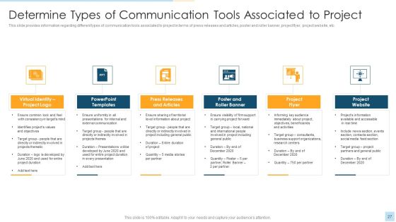 Task Management For Successful Project Delivery Ppt PowerPoint Presentation Complete Deck With Slides Slide27