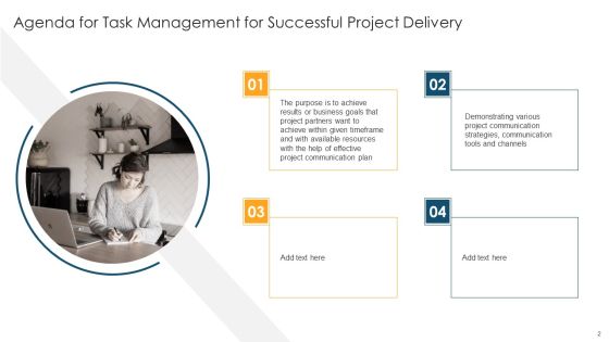 Task Management For Successful Project Delivery Ppt PowerPoint Presentation Complete Deck With Slides Slide02