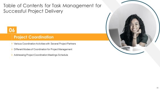 Task Management For Successful Project Delivery Ppt PowerPoint Presentation Complete Deck With Slides Slide35