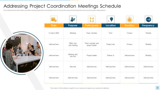 Task Management For Successful Project Delivery Ppt PowerPoint Presentation Complete Deck With Slides Slide38