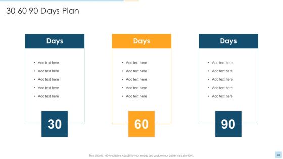 Task Management For Successful Project Delivery Ppt PowerPoint Presentation Complete Deck With Slides Slide48