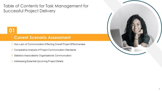 Task Management For Successful Project Delivery Ppt PowerPoint Presentation Complete Deck With Slides Slide04