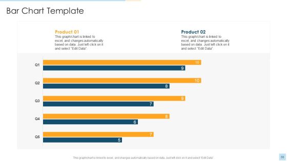 Task Management For Successful Project Delivery Ppt PowerPoint Presentation Complete Deck With Slides Slide56