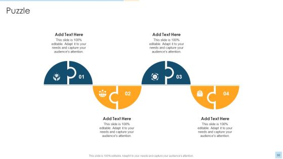 Task Management For Successful Project Delivery Ppt PowerPoint Presentation Complete Deck With Slides Slide60