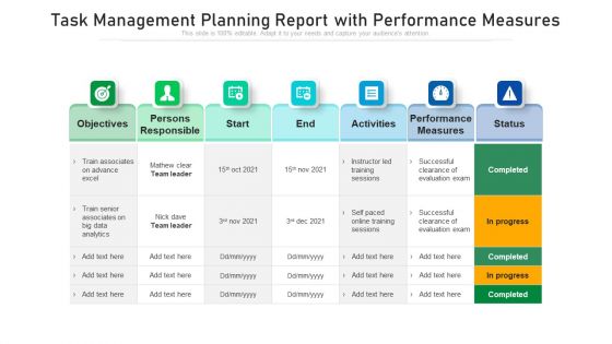 Task Management Planning Report With Performance Measures Ppt Slides Format PDF