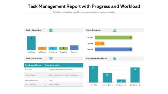 Task Management Report With Progress And Workload Ppt PowerPoint Presentation Summary Background Designs PDF
