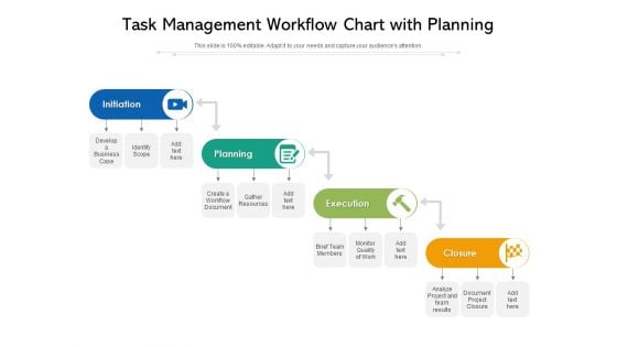 Task Management Workflow Chart With Planning Ppt PowerPoint Presentation Infographics Slides PDF