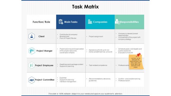 Task Matrix Business Ppt PowerPoint Presentation Ideas Picture