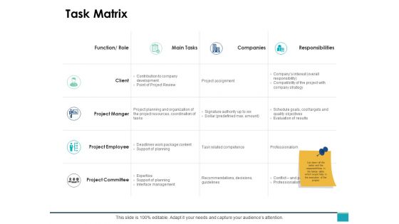 Task Matrix Marketing Ppt PowerPoint Presentation Infographic Template Design Inspiration