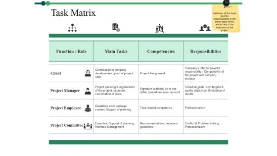 Task Matrix Ppt PowerPoint Presentation File Microsoft