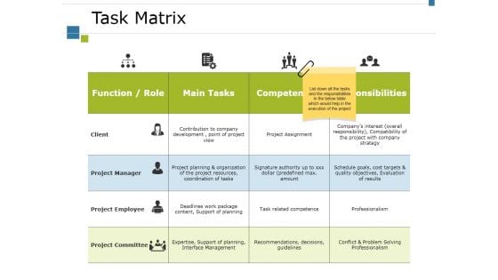 Task Matrix Ppt PowerPoint Presentation Files