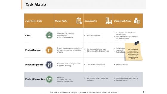 Task Matrix Ppt PowerPoint Presentation Topics Task Matrix Ppt PowerPoint Presentation Topics