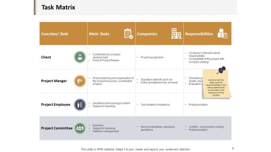 Task Matrix Ppt PowerPoint Presentation Topics