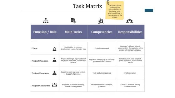 Task Matrix Ppt PowerPoint Presentation Visual Aids Example File