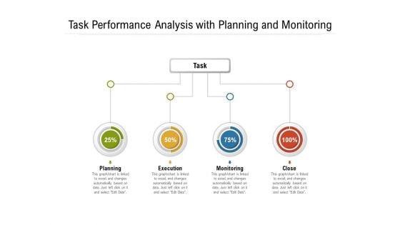 Task Performance Analysis With Planning And Monitoring Ppt PowerPoint Presentation Gallery Graphics Pictures PDF