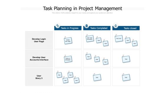 Task Planning In Project Management Ppt PowerPoint Presentation File Format
