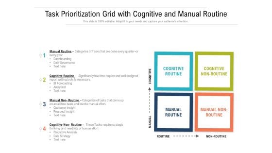 Task Prioritization Grid With Cognitive And Manual Routine Ppt PowerPoint Presentation Gallery Graphics Design PDF