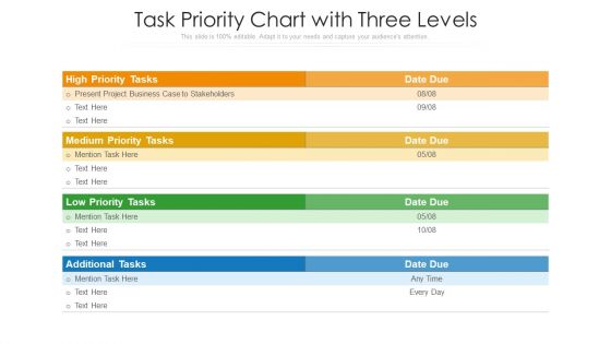 Task Priority Chart With Three Levels Ppt Infographics Graphics Pictures PDF