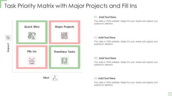 Task Priority Matrix Ppt PowerPoint Presentation Complete With Slides