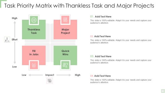 Task Priority Matrix Ppt PowerPoint Presentation Complete With Slides Slide09