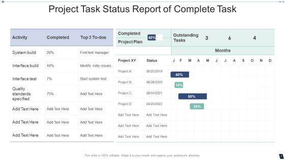 Task Report Ppt PowerPoint Presentation Complete With Slides Slide07