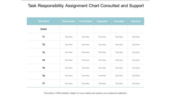 Task Responsibility Assignment Chart Consulted And Support Ppt Powerpoint Presentation Styles Background Task Responsibility Assignment Chart Consulted And Support Ppt Powerpoint Presentation Styles Background