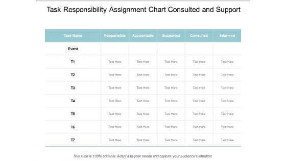 Task Responsibility Assignment Chart Consulted And Support Ppt Powerpoint Presentation Styles Background