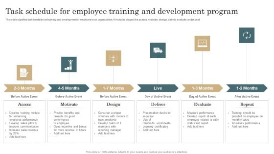 Task Schedule For Employee Training And Development Program Professional PDF Task Schedule For Employee Training And Development Program Professional PDF