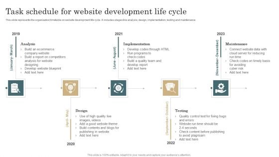 Task Schedule For Website Development Life Cycle Guidelines PDF