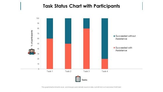 Task Status Chart With Participants Ppt PowerPoint Presentation File Deck PDF