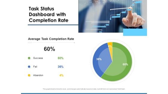 Task Status Dashboard With Completion Rate Ppt PowerPoint Presentation File Visuals PDF