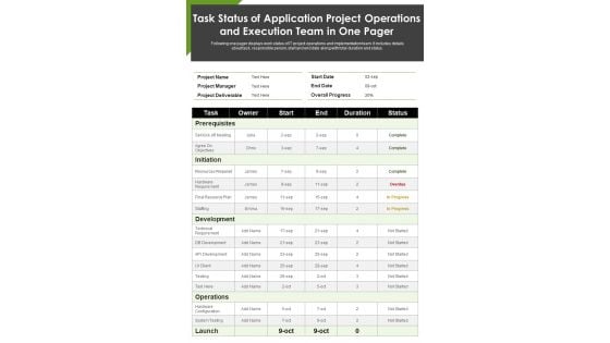 Task Status Of Application Project Operations And Execution Team In One Pager PDF Document PPT Template