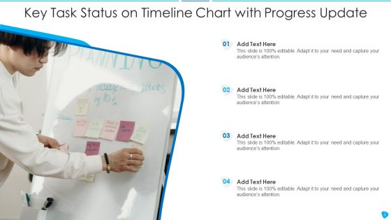 Task Status Progress Update Ppt PowerPoint Presentation Complete With Slides Slide03