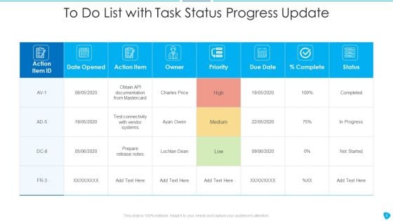Task Status Progress Update Ppt PowerPoint Presentation Complete With Slides