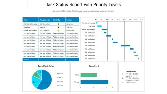 Task Status Report With Priority Levels Ppt PowerPoint Presentation Gallery Information PDF