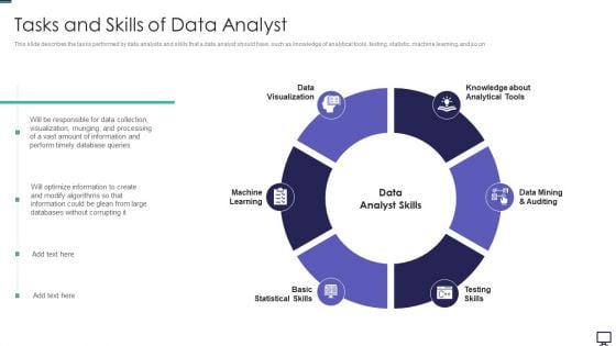 Tasks And Skills Of Data Analyst Ppt Styles Designs PDF