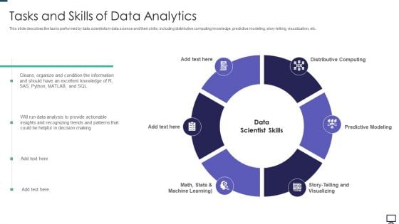 Tasks And Skills Of Data Analytics Ppt Infographics Summary PDF Tasks And Skills Of Data Analytics Ppt Infographics Summary PDF